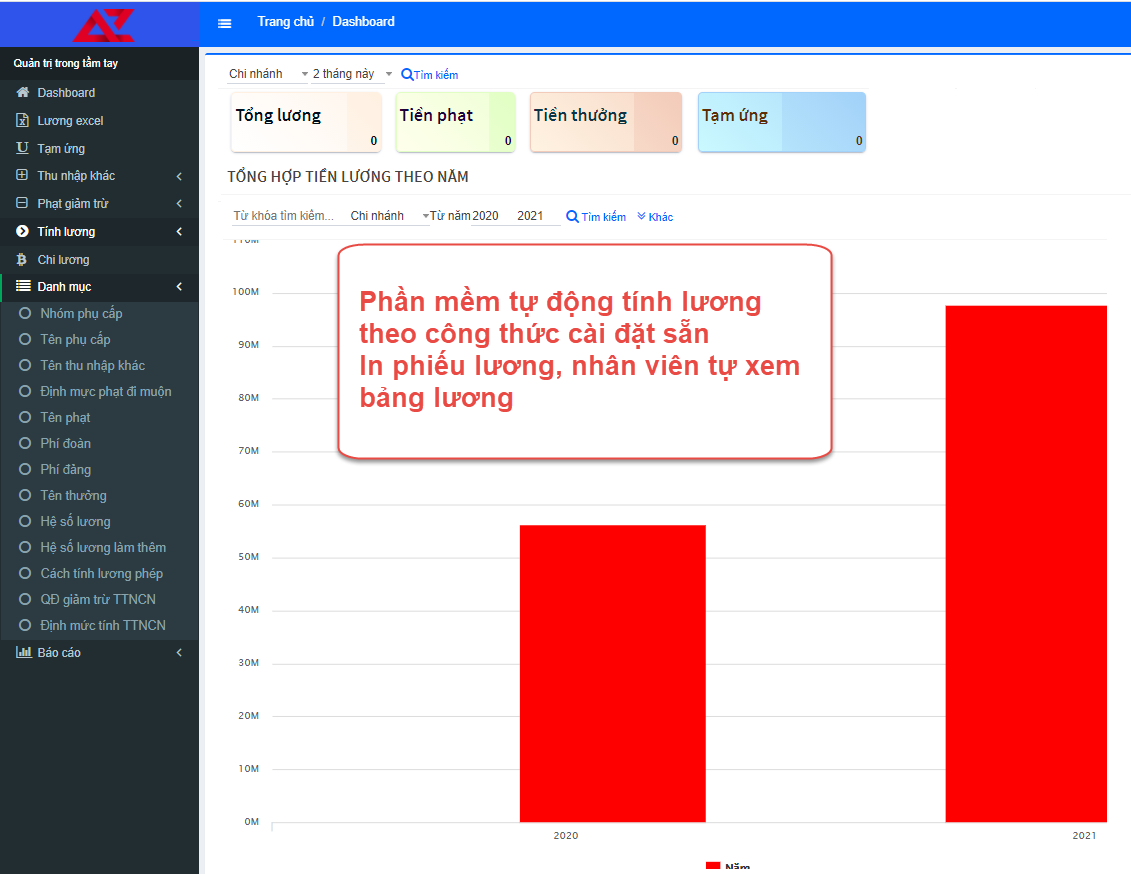 Quản lý tiền lương chi tiết trên phần mềm AZ ERP