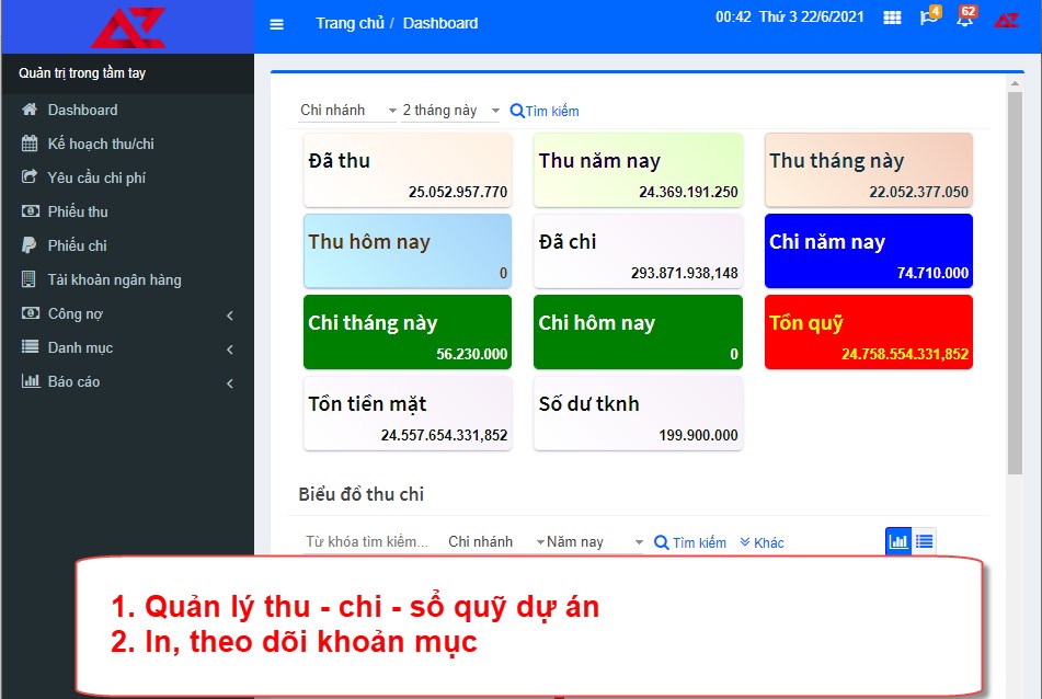 Quản lý tài chính nội bộ trên hệ thống phần mềm AZ Store